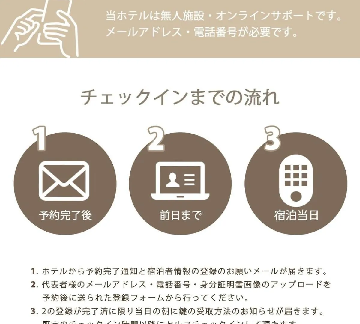 Apartment Bhotel Nekoyard - Cozy Loft Studio 5 Min To Peace Park & City Center Hiroshima Japan